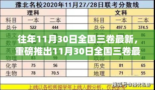 重磅推出，全國三卷最新高科技產(chǎn)品，領(lǐng)略未來科技體驗生活新紀(jì)元！