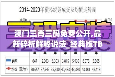 澳門三肖三碼免費公開,最新碎析解釋說法_經(jīng)典版TBY87.697