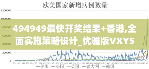 494949最快開獎結(jié)果+香港,全面實(shí)施策略設(shè)計_優(yōu)雅版VXY5.489