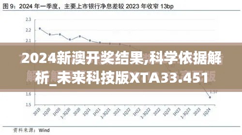 2024新澳開獎結果,科學依據(jù)解析_未來科技版XTA33.451