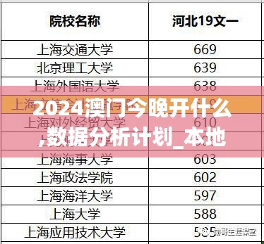 2024澳門今晚開什么,數(shù)據(jù)分析計(jì)劃_本地版UQO87.438