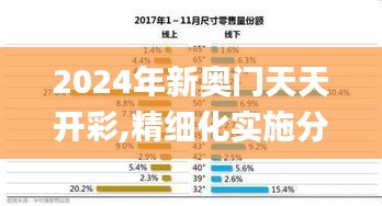2024年新奧門天天開彩,精細(xì)化實(shí)施分析_領(lǐng)航版RWH35.542