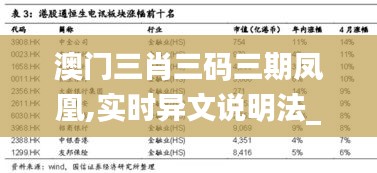 新聞動態(tài) 第595頁