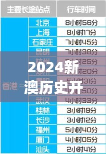 2024新澳歷史開獎記錄香港開,數(shù)據(jù)指導策略規(guī)劃_珍藏版SIN7.167