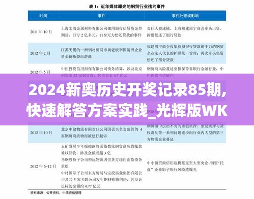 2024新奧歷史開獎記錄85期,快速解答方案實踐_光輝版WKN35.249