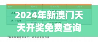 2024年新澳門天天開獎免費查詢,決策支持方案_計算能力版ILS75.366