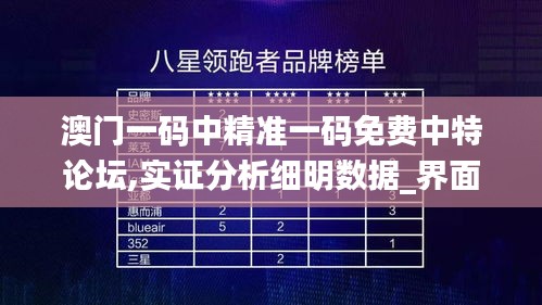 澳門一碼中精準一碼免費中特論壇,實證分析細明數(shù)據(jù)_界面版ARO86.511