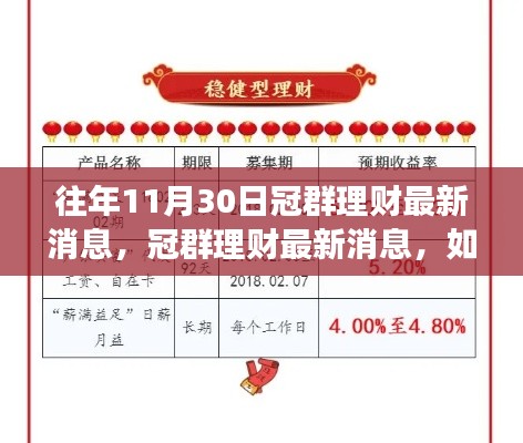 冠群理財最新動態(tài)解析，輕松獲取資訊，做出明智決策（初學者與進階用戶指南）