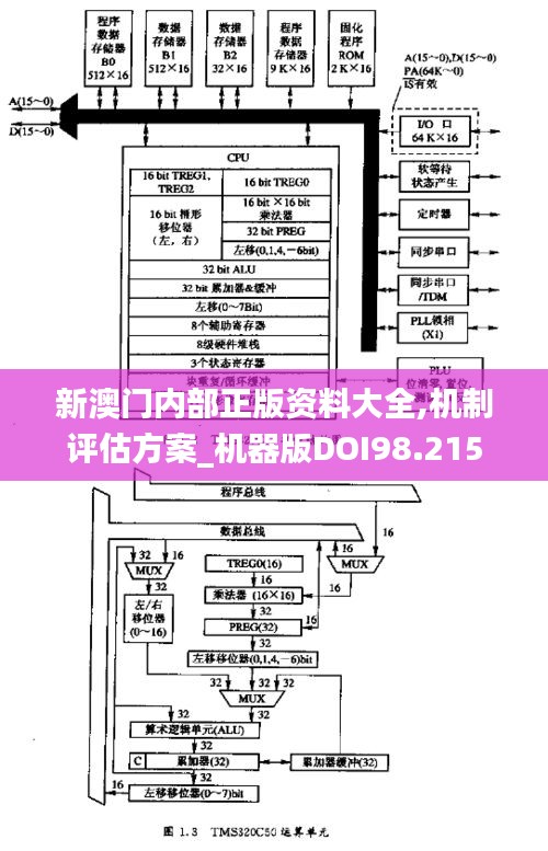 新澳門內(nèi)部正版資料大全,機制評估方案_機器版DOI98.215