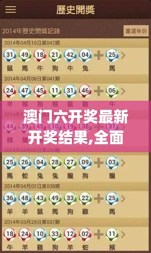 貴不召驕 第6頁