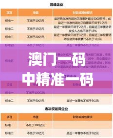 澳門一碼中精準(zhǔn)一碼免費中特論壇,高速響應(yīng)計劃執(zhí)行_專業(yè)版LEJ4.743