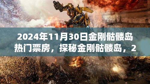 金剛骷髏島票房狂歡日，探秘?zé)衢T電影背后的秘密