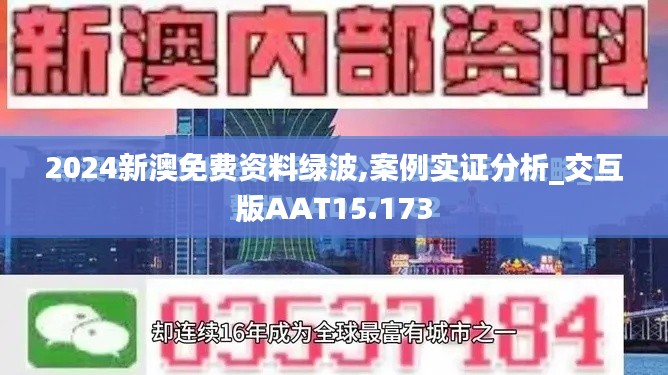 2024新澳免費資料綠波,案例實證分析_交互版AAT15.173
