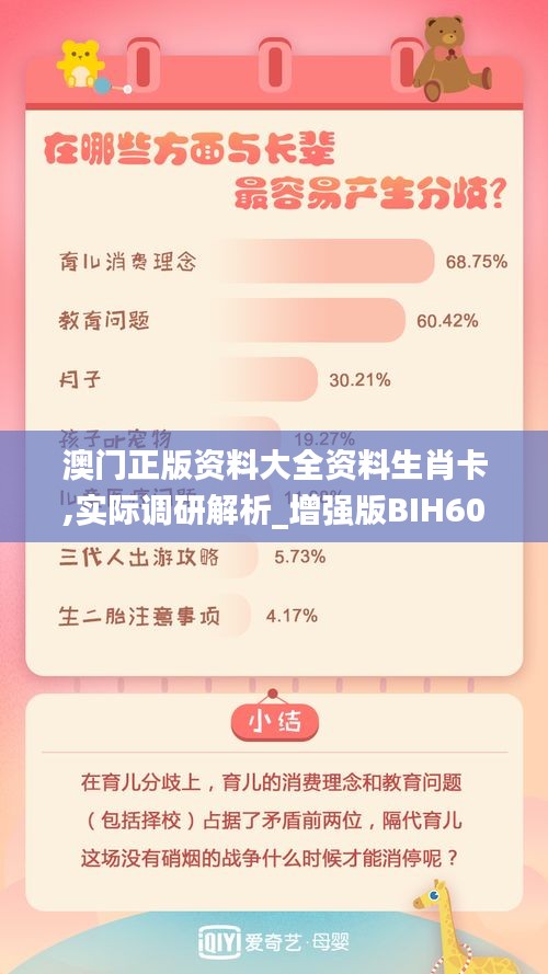 澳門(mén)正版資料大全資料生肖卡,實(shí)際調(diào)研解析_增強(qiáng)版BIH60.406