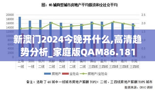 新澳門2024今晚開什么,高清趨勢(shì)分析_家庭版QAM86.181