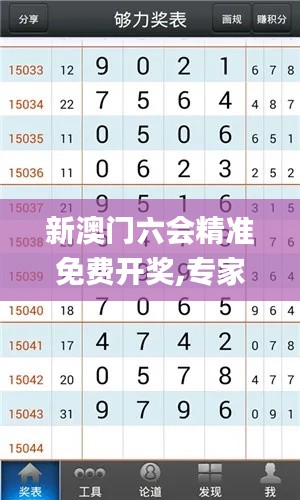 新澳門六會精準(zhǔn)免費開獎,專家權(quán)威解答_觸控版WDI87.823