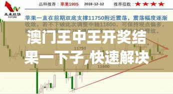 澳門王中王開獎結(jié)果一下子,快速解決方式指南_零障礙版YEJ23.348