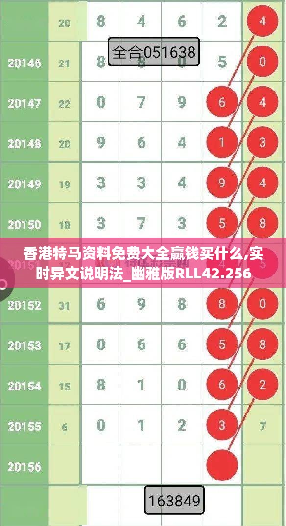 香港特馬資料免費(fèi)大全贏錢買什么,實(shí)時(shí)異文說(shuō)明法_幽雅版RLL42.256