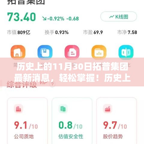 拓普集團(tuán)11月30日最新動態(tài)全解析，輕松掌握歷史消息，洞悉集團(tuán)發(fā)展軌跡
