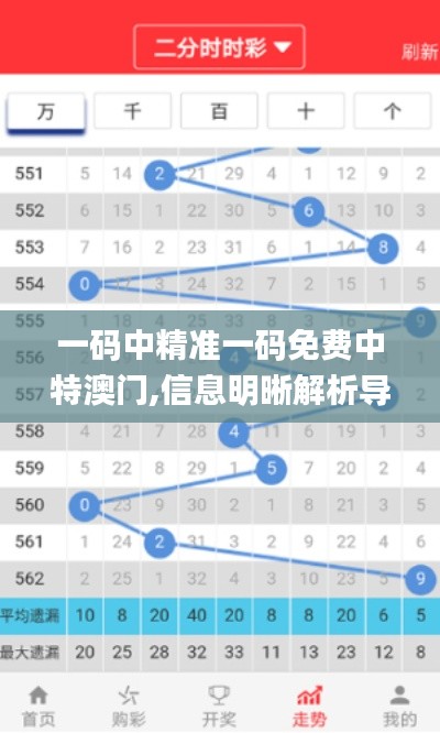 一碼中精準(zhǔn)一碼免費中特澳門,信息明晰解析導(dǎo)向_知曉版YUT76.551