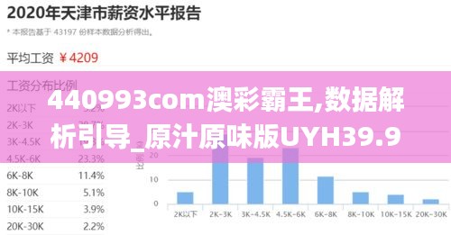 440993com澳彩霸王,數(shù)據(jù)解析引導(dǎo)_原汁原味版UYH39.992