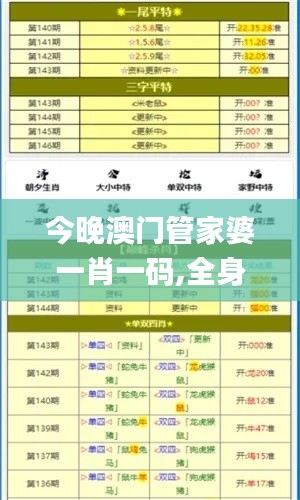 今晚澳門管家婆一肖一碼,全身心數(shù)據(jù)指導(dǎo)枕_核心版CVT67.827