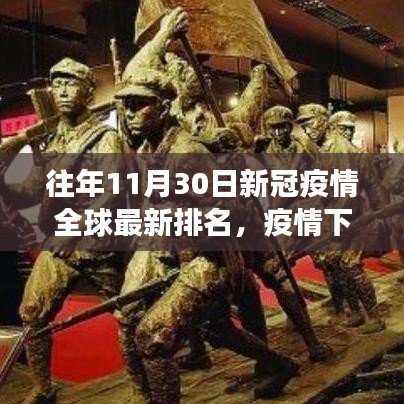 全球疫情風云變幻，隱秘小巷特色小店與全球最新動態(tài)排名揭曉的十一月疫情觀察