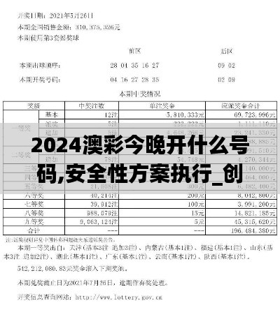 2024澳彩今晚開什么號碼,安全性方案執(zhí)行_創(chuàng)意設(shè)計版WEF74.183
