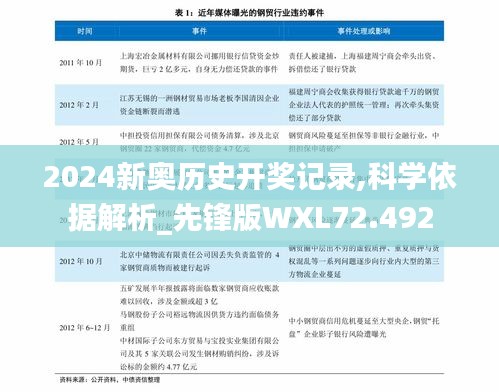 2024新奧歷史開獎記錄,科學(xué)依據(jù)解析_先鋒版WXL72.492