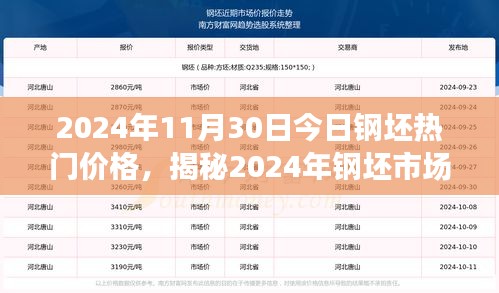 揭秘，2024年11月30日鋼坯市場熱門價(jià)格動態(tài)分析