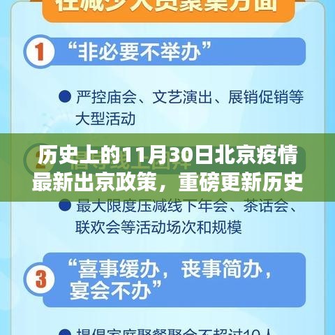 歷史上的11月30日北京疫情出京政策詳解，最新出京政策解析及重磅更新一篇讀懂所有細節(jié)！