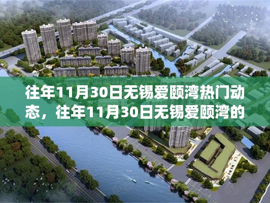 往年11月30日無(wú)錫愛(ài)頤灣熱門動(dòng)態(tài)回顧