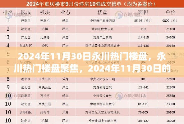 重張旗鼓 第5頁(yè)