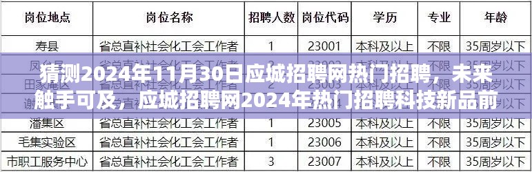 2024年應(yīng)城招聘網(wǎng)熱門招聘前瞻，科技新品職業(yè)機遇觸手可及