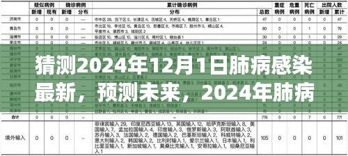 2024年肺病感染趨勢(shì)洞察與應(yīng)對(duì)策略最新動(dòng)態(tài)（小紅書(shū)版）