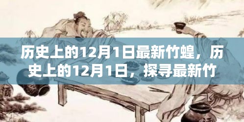 揭秘，歷史上的竹蝗秘密與探尋其神秘面紗