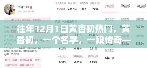 歷年十二月一日的傳奇人物黃杏初，影響與回顧