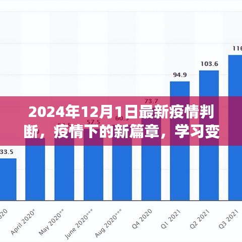 疫情新篇章，學(xué)習(xí)變化的力量與未來(lái)希望——2024年12月1日最新疫情判斷