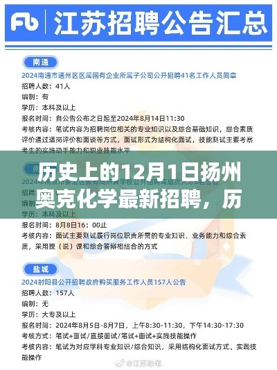 揚州奧克化學(xué)招聘盛況深度剖析，歷史上的招聘回顧與最新動態(tài)