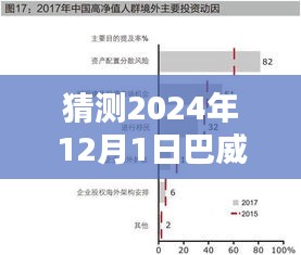 2024年巴威路徑圖熱門實(shí)時(shí)預(yù)測(cè)與動(dòng)態(tài)指南，初學(xué)者與進(jìn)階用戶必讀