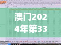 澳門2024年第335期開獎(jiǎng)結(jié)果,深入挖掘解釋說明_JPL15.527隨行版