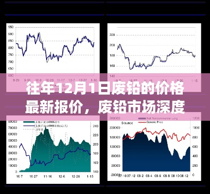 飛瀑流泉 第5頁