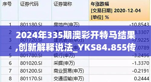 2024年335期澳彩開(kāi)特馬結(jié)果,創(chuàng)新解釋說(shuō)法_YKS84.855傳達(dá)版