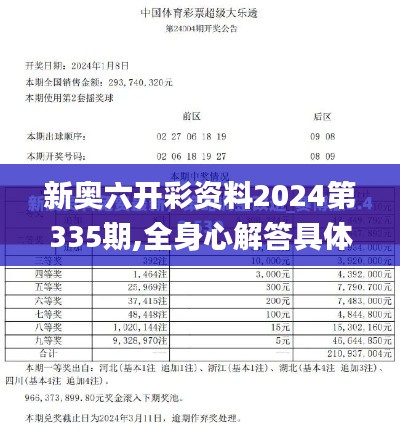 新奧六開彩資料2024第335期,全身心解答具體_QVM32.617未來版