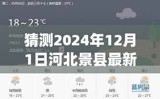 景縣明日天氣預(yù)報，暖陽下的友情與趣事，溫馨提醒您的天氣展望