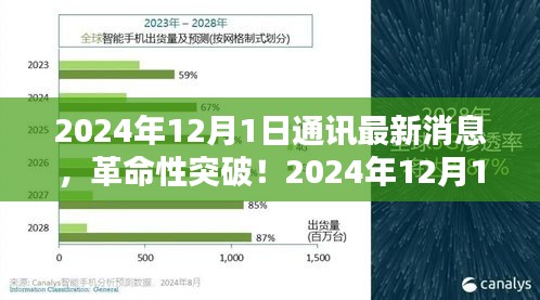 革命性突破！通訊技術(shù)革新引領(lǐng)科技生活新時代，最新消息發(fā)布于2024年12月1日