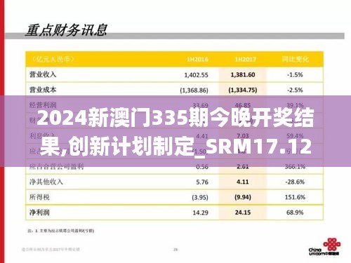 2024新澳門335期今晚開獎結(jié)果,創(chuàng)新計(jì)劃制定_SRM17.123安全版