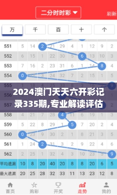 2024澳門天天六開彩記錄335期,專業(yè)解讀評(píng)估_ANO8.340家庭版