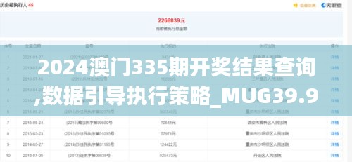 2024澳門(mén)335期開(kāi)獎(jiǎng)結(jié)果查詢,數(shù)據(jù)引導(dǎo)執(zhí)行策略_MUG39.948精英版