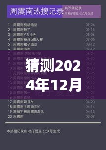 揭秘周震南機(jī)場(chǎng)最新動(dòng)態(tài)，周震南在機(jī)場(chǎng)的驚喜猜想（最新更新）